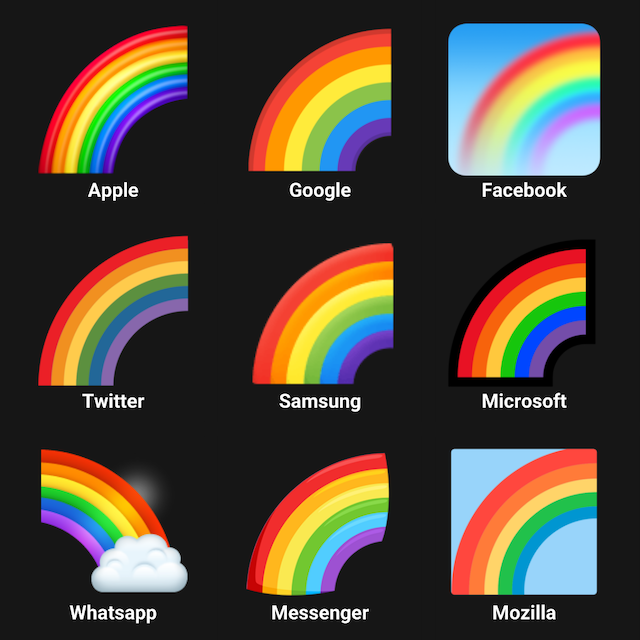 Rainbow emoji on different platforms