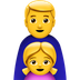 Bagaimana Family: Man, Girl emoji terlihat di Apple.