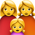 Bagaimana emoji Keluarga: perempuan, perempuan dan budak perempuan kelihatan di Apple.