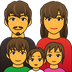 Bagaimana Family emoji terlihat di Emojidex.