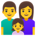 A quoi ressemblent les emoji Famille: homme, femme et fille sur Google.