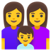 A quoi ressemblent les emoji Famille: femme, femme et garçon sur Google.