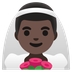 A quoi ressemblent les emoji Homme avec voile: peau foncée sur Google.