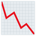 Bagaimana Chart Decreasing emoji terlihat di Joypixels.