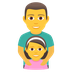 Bagaimana Family: Man, Girl emoji terlihat di Joypixels.