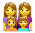 Come Famiglia: donna, donna, bambina e bambino emoji appare su Lg.