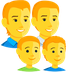 Come Famiglia: uomo, uomo, bambino e bambino emoji appare su Messenger.