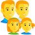 Bagaimana Family: Man, Man, Girl, Girl emoji terlihat di Messenger.