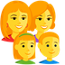 Bagaimana Family: Woman, Woman, Girl, Boy emoji terlihat di Messenger.