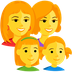 Come Famiglia: donna, donna, bambina e bambina emoji appare su Messenger.