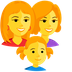 Bagaimana Family: Woman, Woman, Girl emoji terlihat di Messenger.