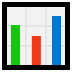 Bagaimana Bar Chart emoji terlihat di Microsoft.