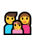 Bagaimana Family: Man, Woman, Girl emoji terlihat di Microsoft.