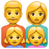 Bagaimana Family: Man, Woman, Girl, Girl emoji terlihat di Whatsapp.