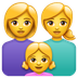 Come Famiglia: donna, donna e bambina emoji appare su Whatsapp.