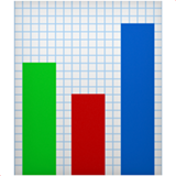 How Bar Chart emoji looks on Apple.