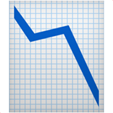 How Chart Decreasing emoji looks on Apple.