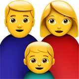 A quoi ressemblent les emoji Famille: homme, femme et garçon sur Apple.