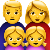 Como o emoji do Família: homem, mulher, menina e menina é exibido no Apple.