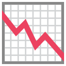 Bagaimana Chart Decreasing emoji terlihat di Htc.