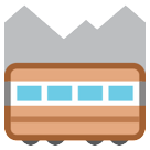 Bagaimana Mountain Railway emoji terlihat di Htc.