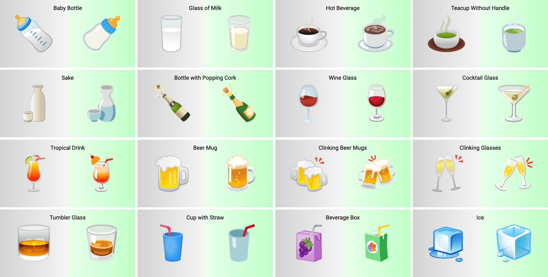 Drink android 12 Beta 1 emoji update