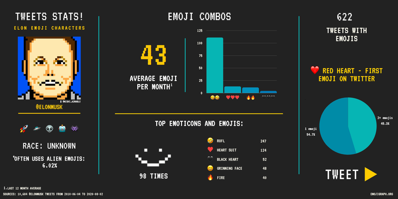 Elon emoji profile wide HD