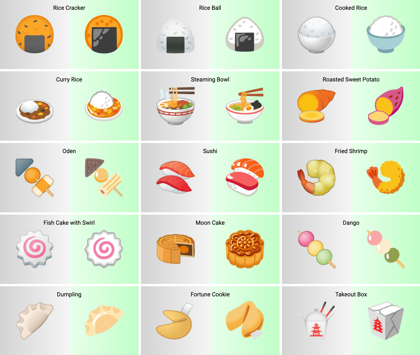 Food asian android 12 beta 1 emoji update