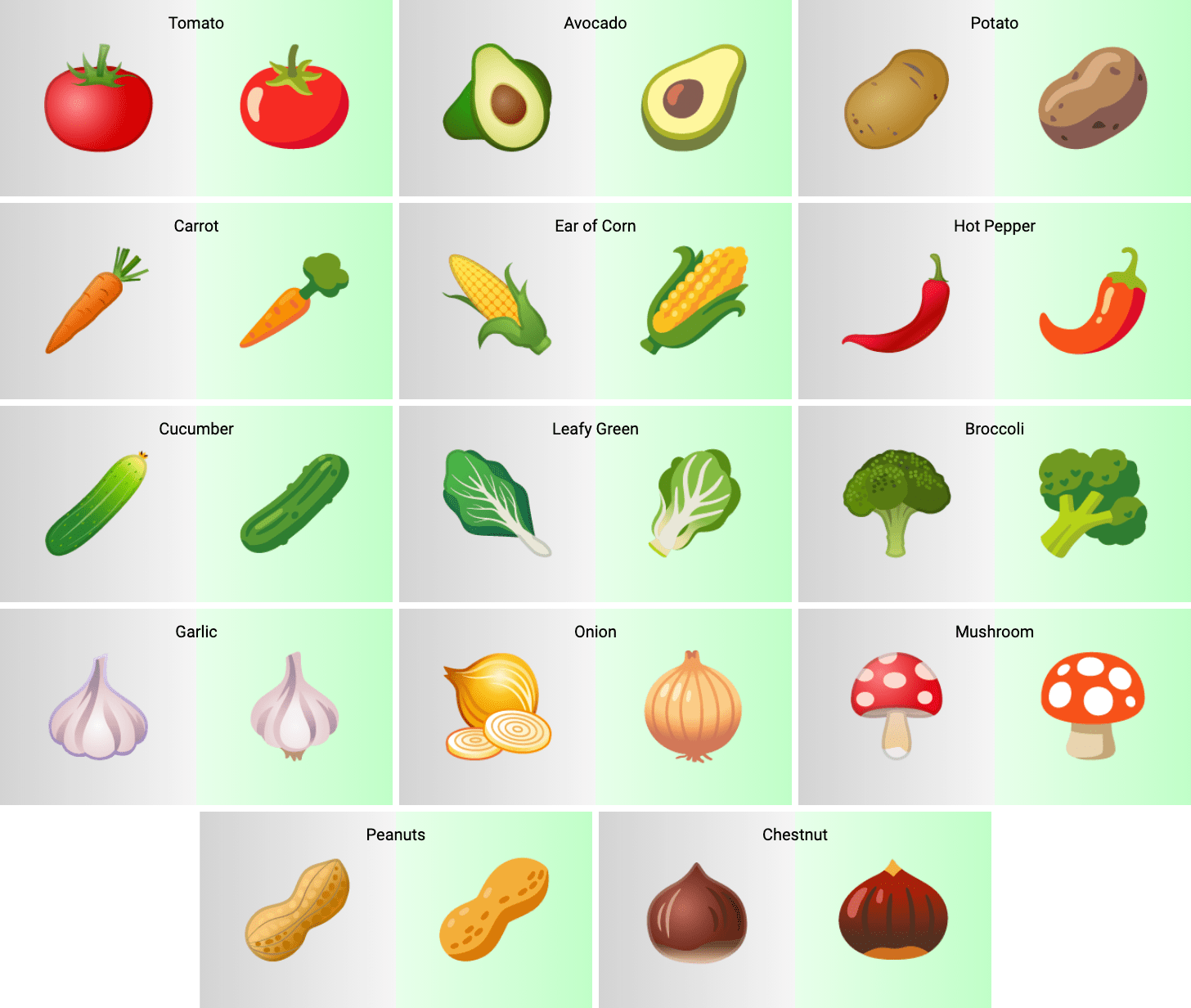 Food vegetables android 12 beta 1 emoji update