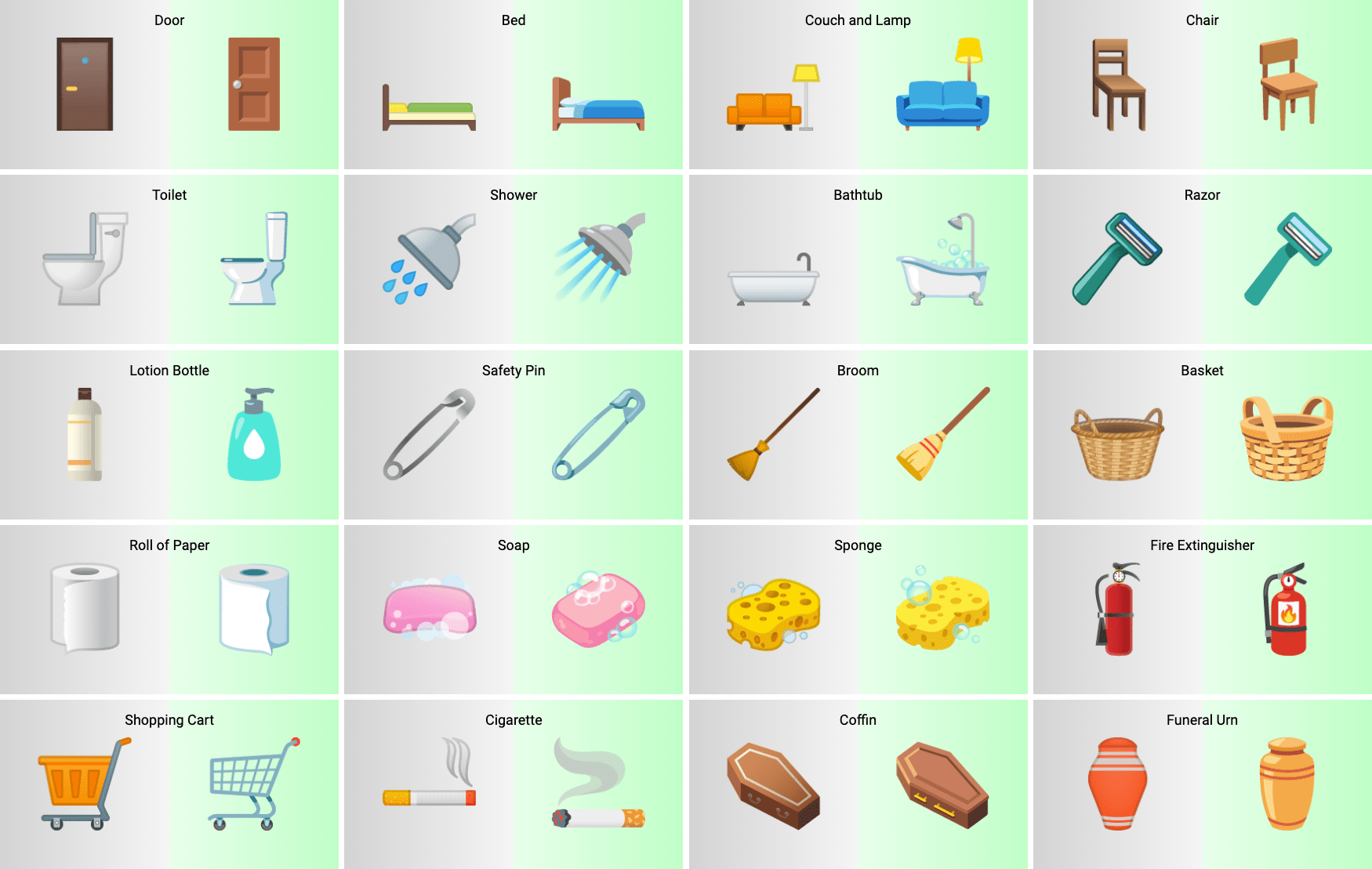 Household and Other objects android 12 Beta 1 emoji update