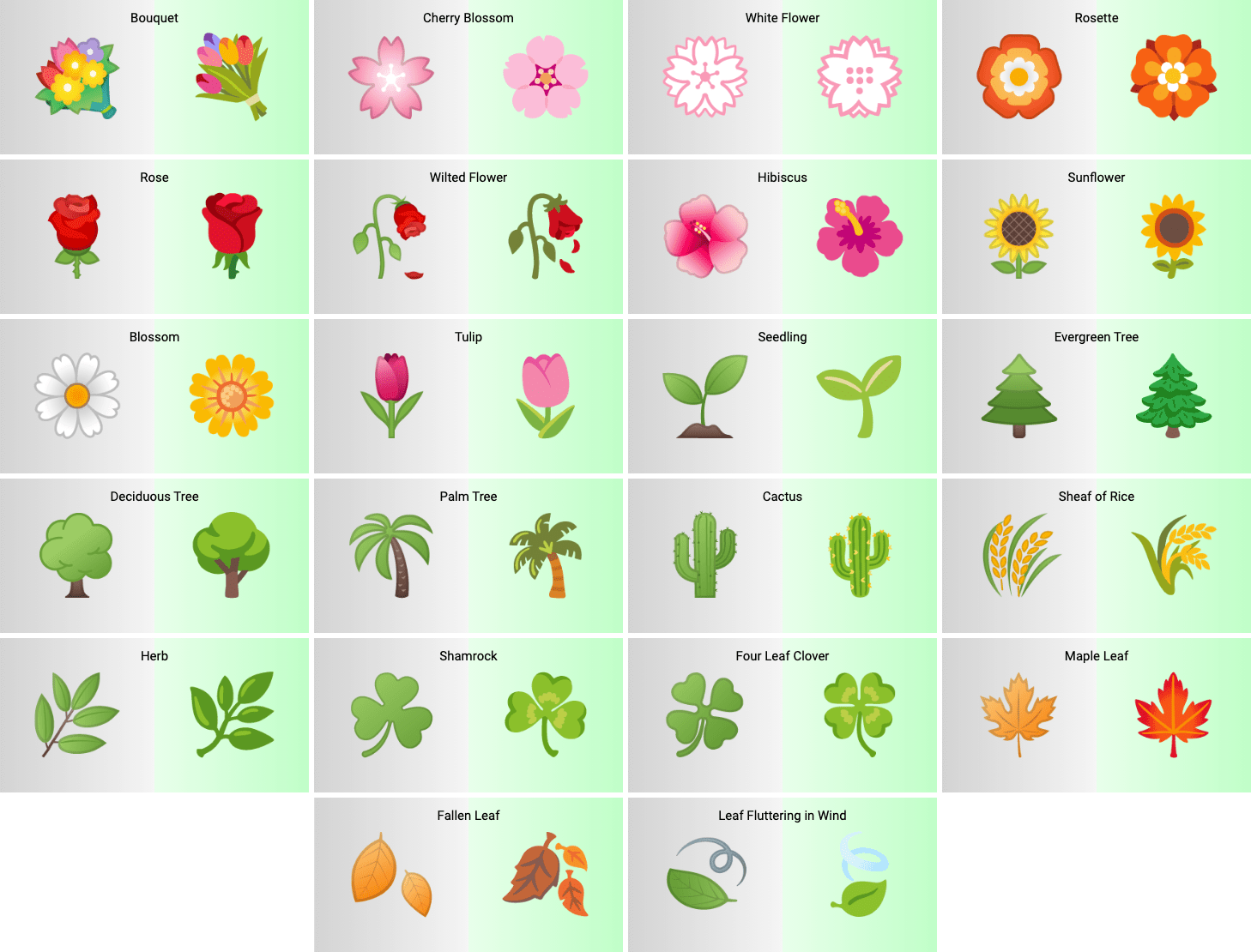 Nature - Plants emoji changes in android 12 beta 1