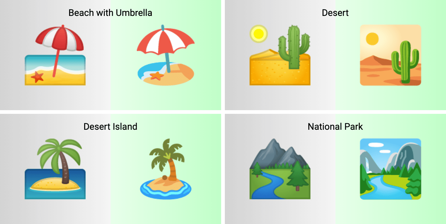 Place geographic android 12 beta 1 emoji update