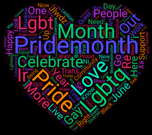 Pride wordcloud