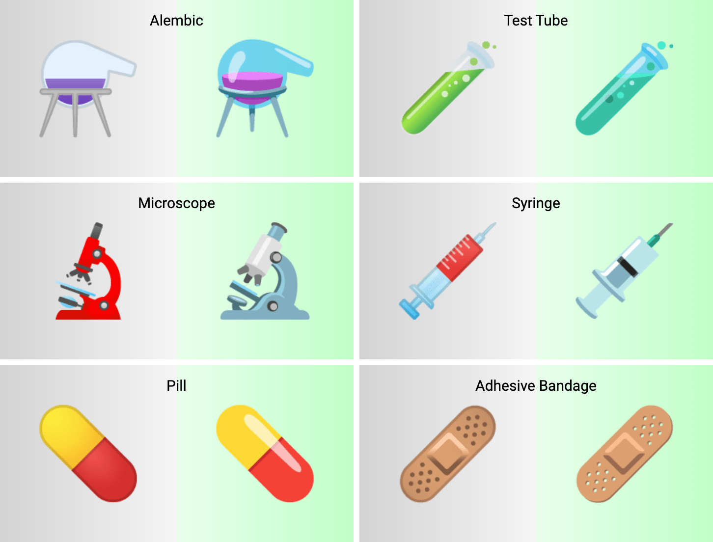 Science and Medical android 12 Beta 1 emoji update