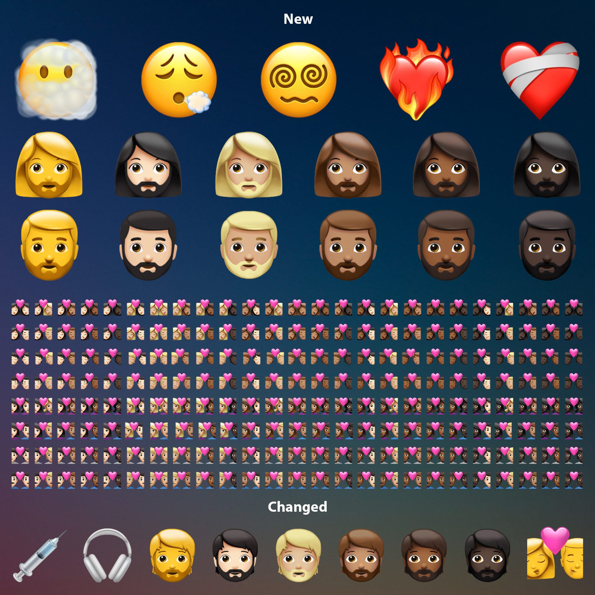 All new and changed iOS 14.5 emojis