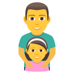 How Family: Man, Girl emoji looks on Joypixels.