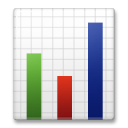 Hoe Staafdiagram emoji eruit ziet op Lg.