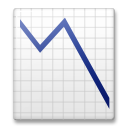 Bagaimana Chart Decreasing emoji terlihat di Lg.