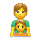 How Family: Man, Girl emoji looks on Lg.