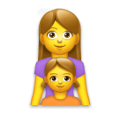 Hoe Gezin: vrouw, meisje emoji eruit ziet op Lg.