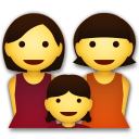 Hoe Gezin: vrouw, vrouw, meisje emoji eruit ziet op Lg.