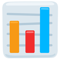 Bagaimana Bar Chart emoji terlihat di Messenger.