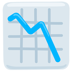 Bagaimana Chart Decreasing emoji terlihat di Messenger.