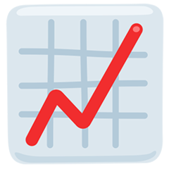 Bagaimana Chart Increasing emoji terlihat di Messenger.