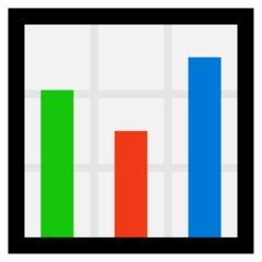 How Bar Chart emoji looks on Microsoft.