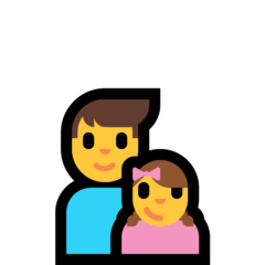 How Family: Man, Girl emoji looks on Microsoft.