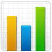 How Bar Chart emoji looks on Samsung.