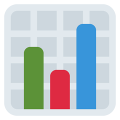 How Bar Chart emoji looks on Twitter.