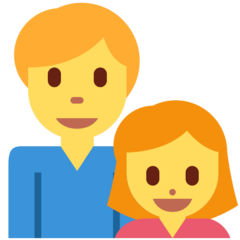 How Family: Man, Girl emoji looks on Twitter.