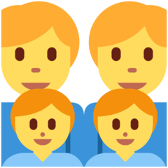 A quoi ressemblent les emoji Famille: homme, homme, garçon et garçon sur Twitter.